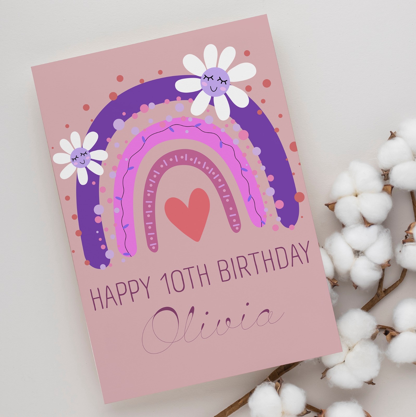 Personalized Name Age Happy Birthday Card for Girl Daughter Kid Granddaughter