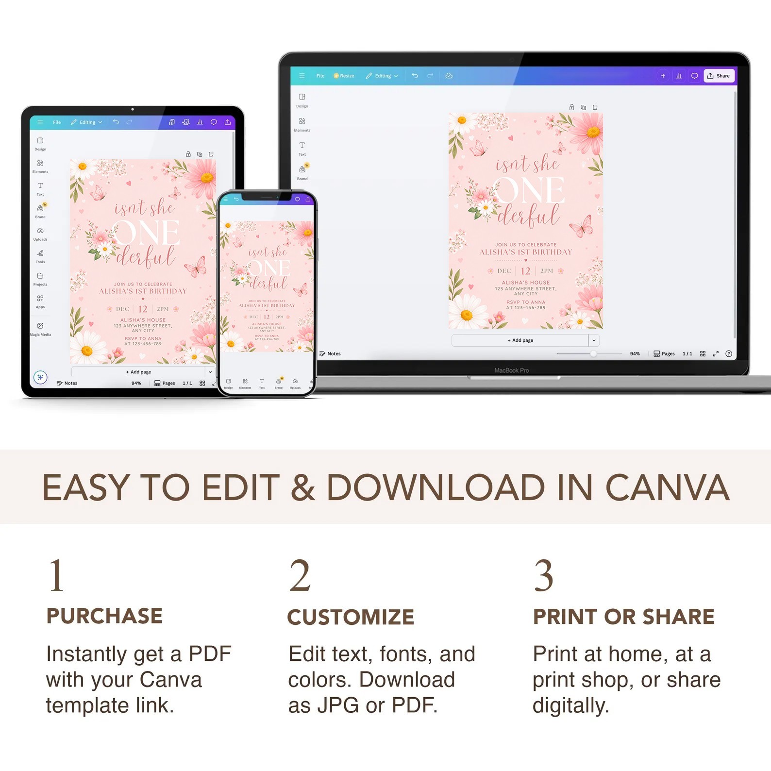 Isn’t She ONEderful 1st Birthday Invitation Pink Floral Butterfly Canva Edit