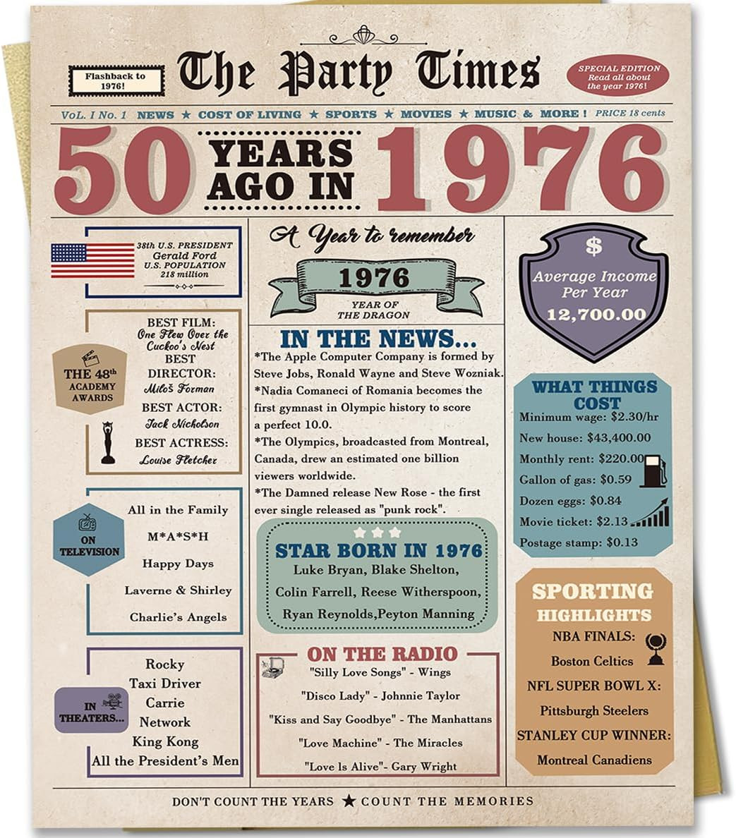Funny 50th Birthday Card, 50 Year Old Gifts for Her Him, 50th Birthday Decoratio