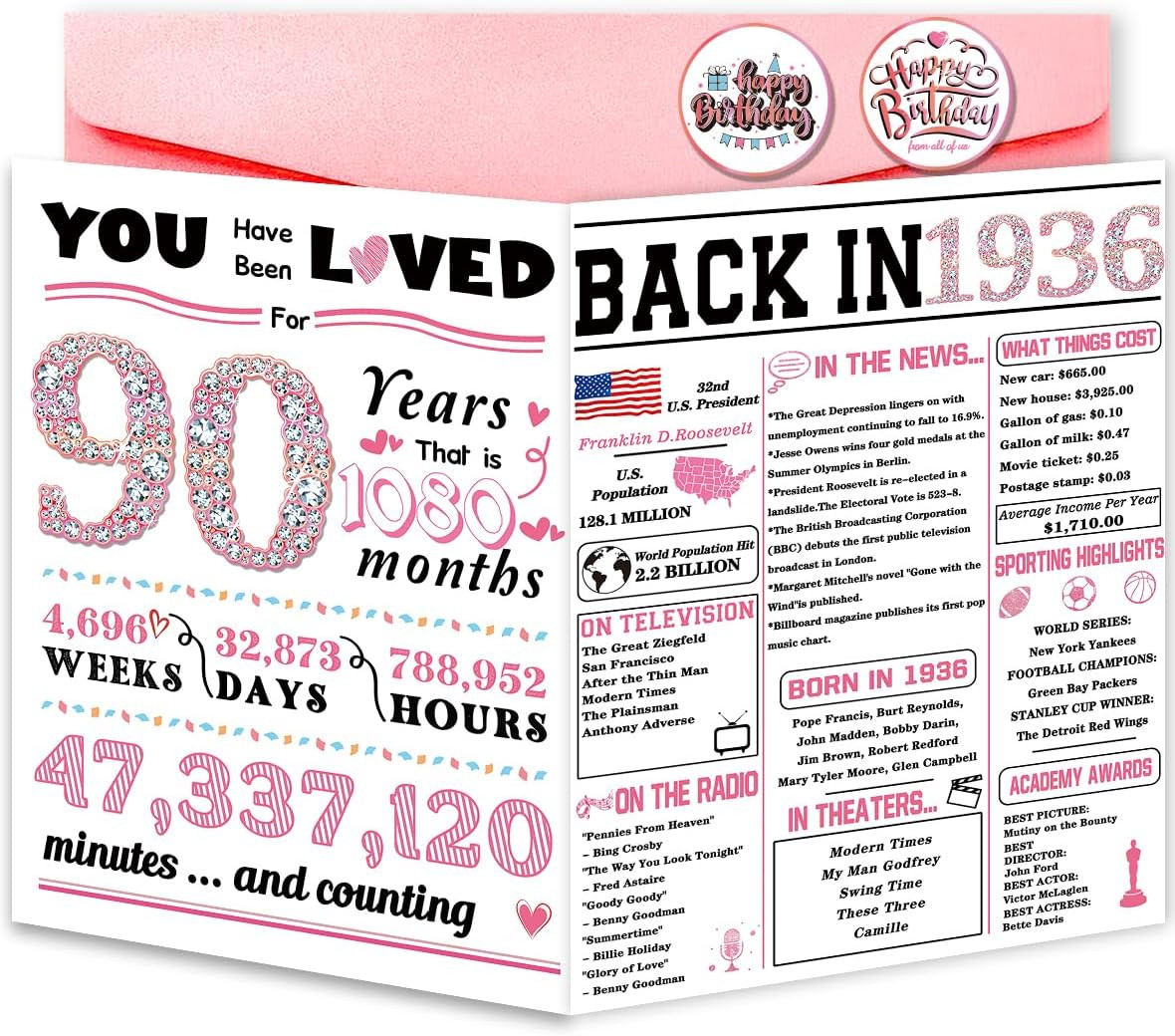 Happy 50Th Birthday Card, Funny 50 Year Old Gifts for Her, 50Th Birthday Decorat
