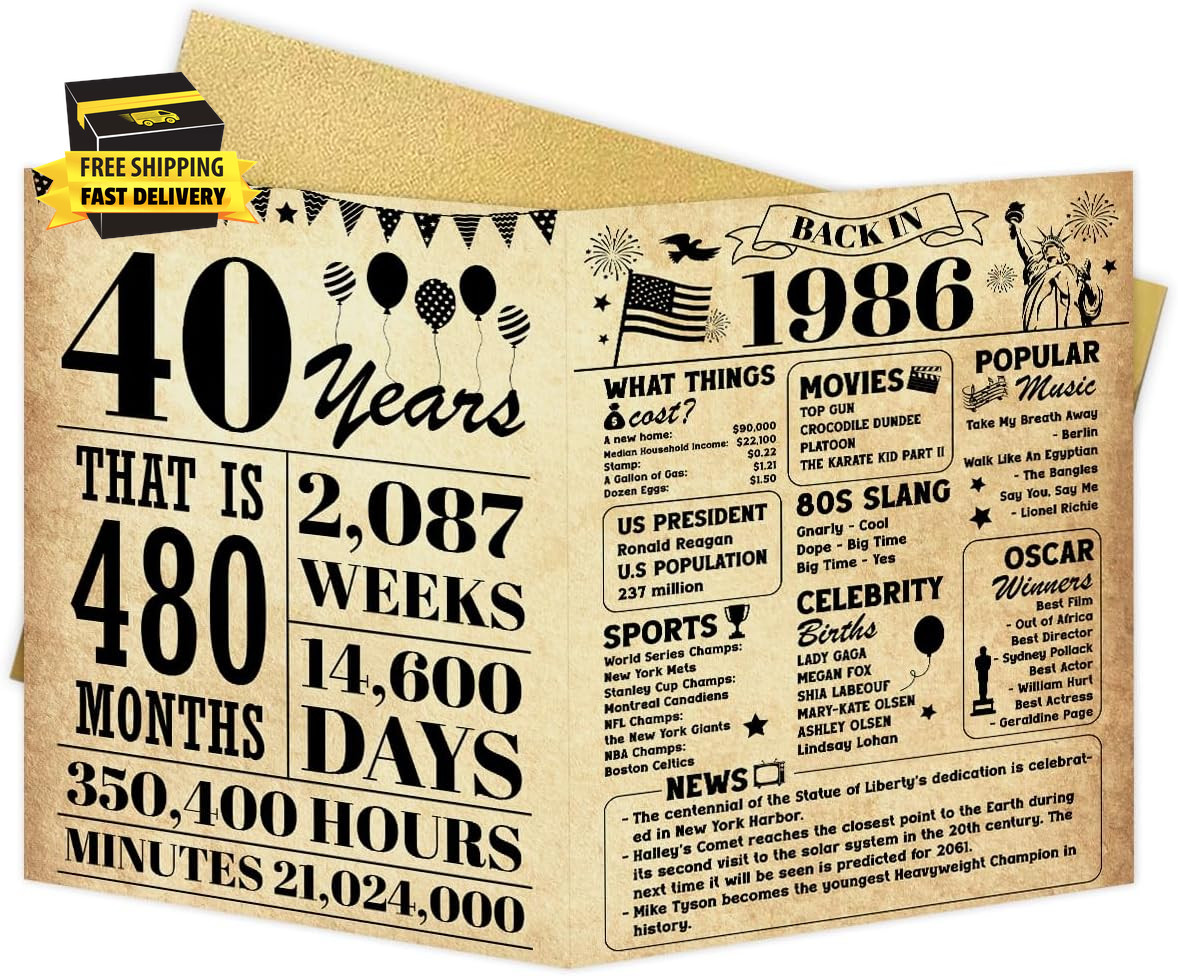 40Th Birthday Card for Men Women，Happy 40Th Birthday Card for Him Her, Back in 1