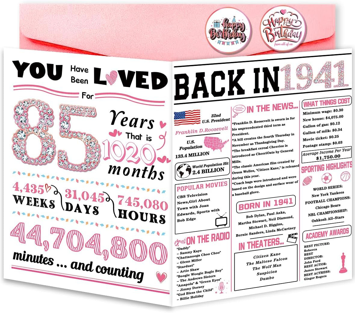 Happy 50Th Birthday Card, Funny 50 Year Old Gifts for Her, 50Th Birthday Decorat