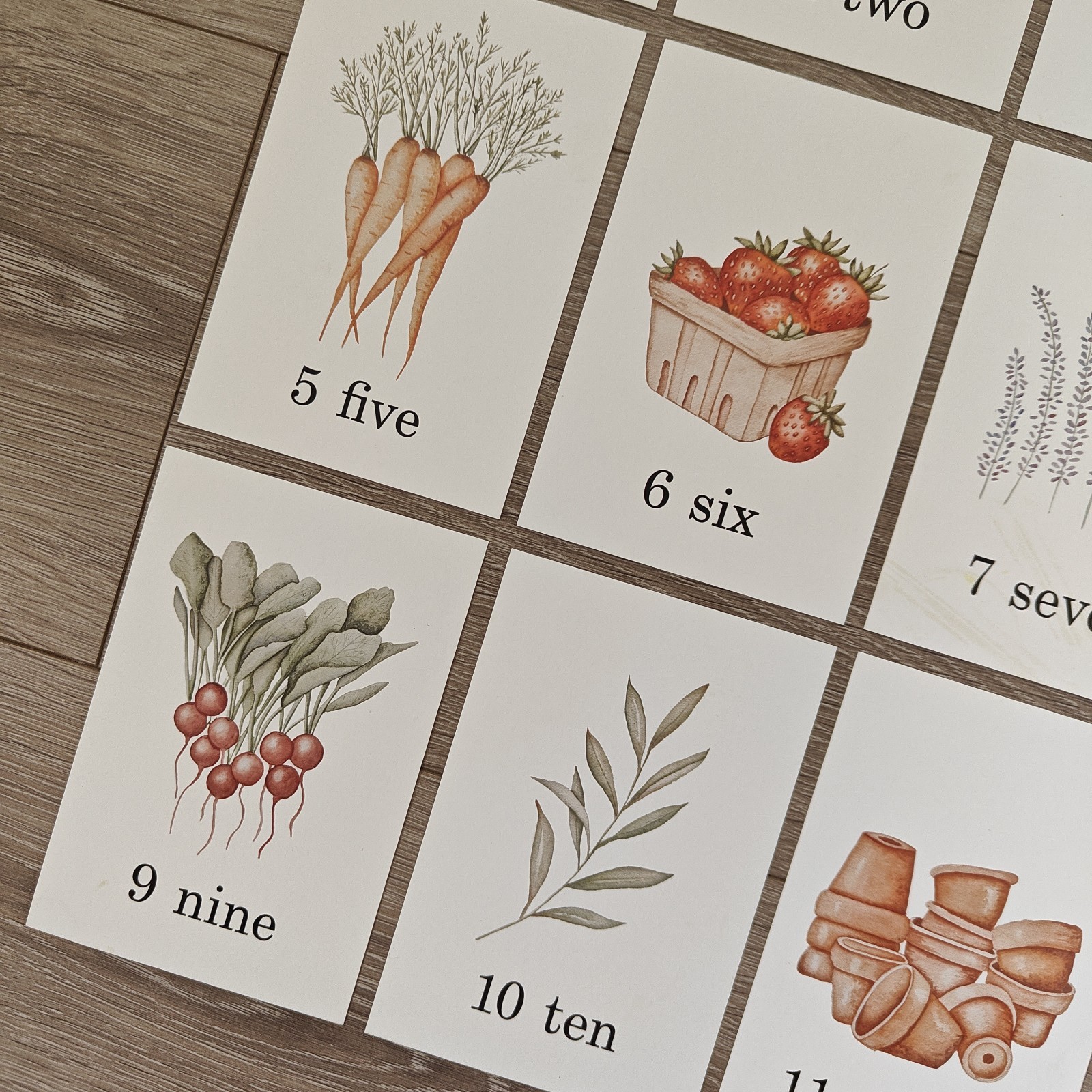Artisan Kids 1-12 Number Cards 4×6