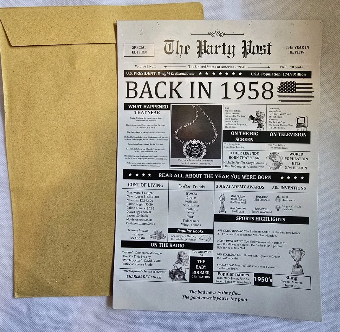 Back in 1958 Birthday Card 11×8 Vintage Style Facts Party Keepsake w Envelope