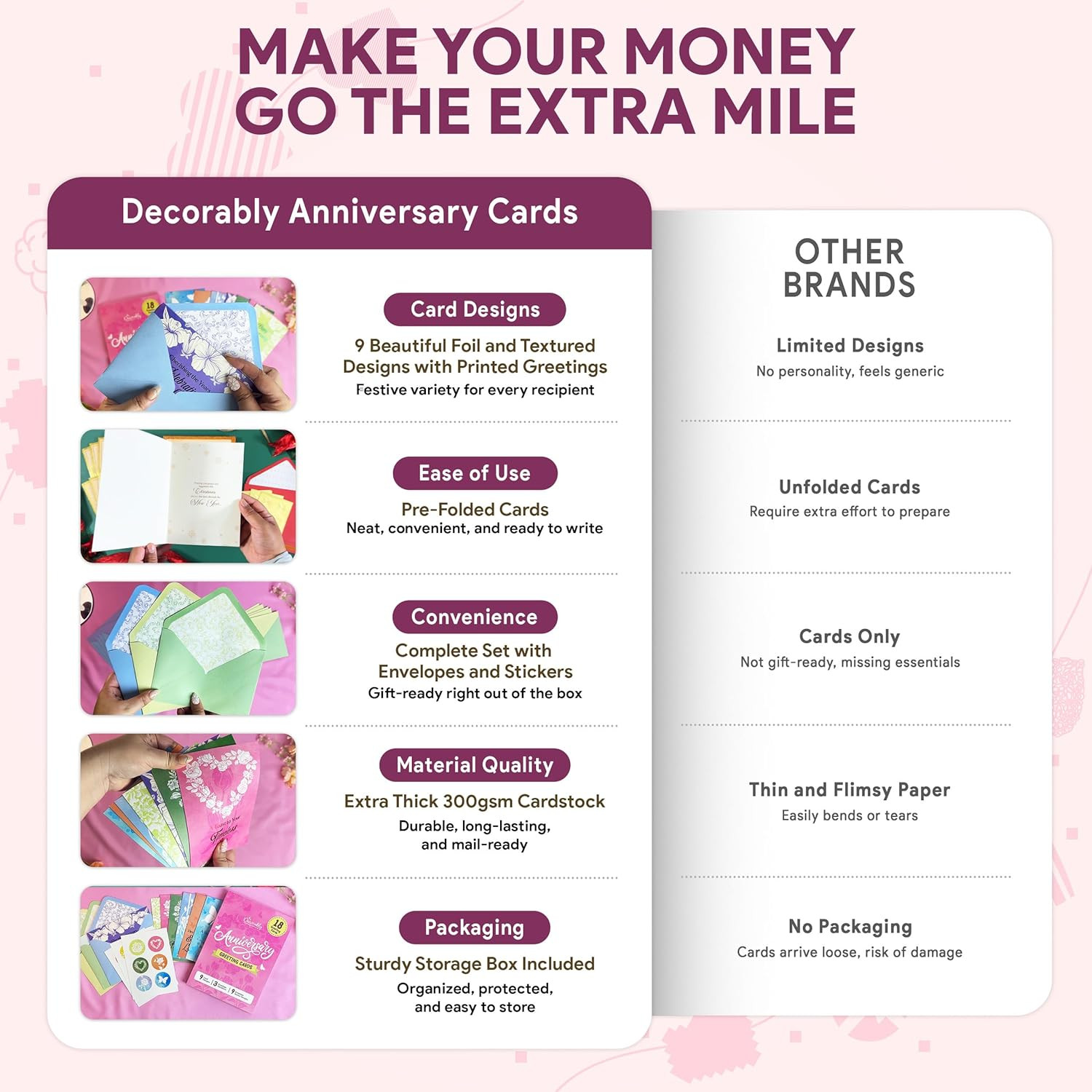 18 Pack Foiled 5X7In Textured Happy Anniversary Cards with Envelopes and Sticker