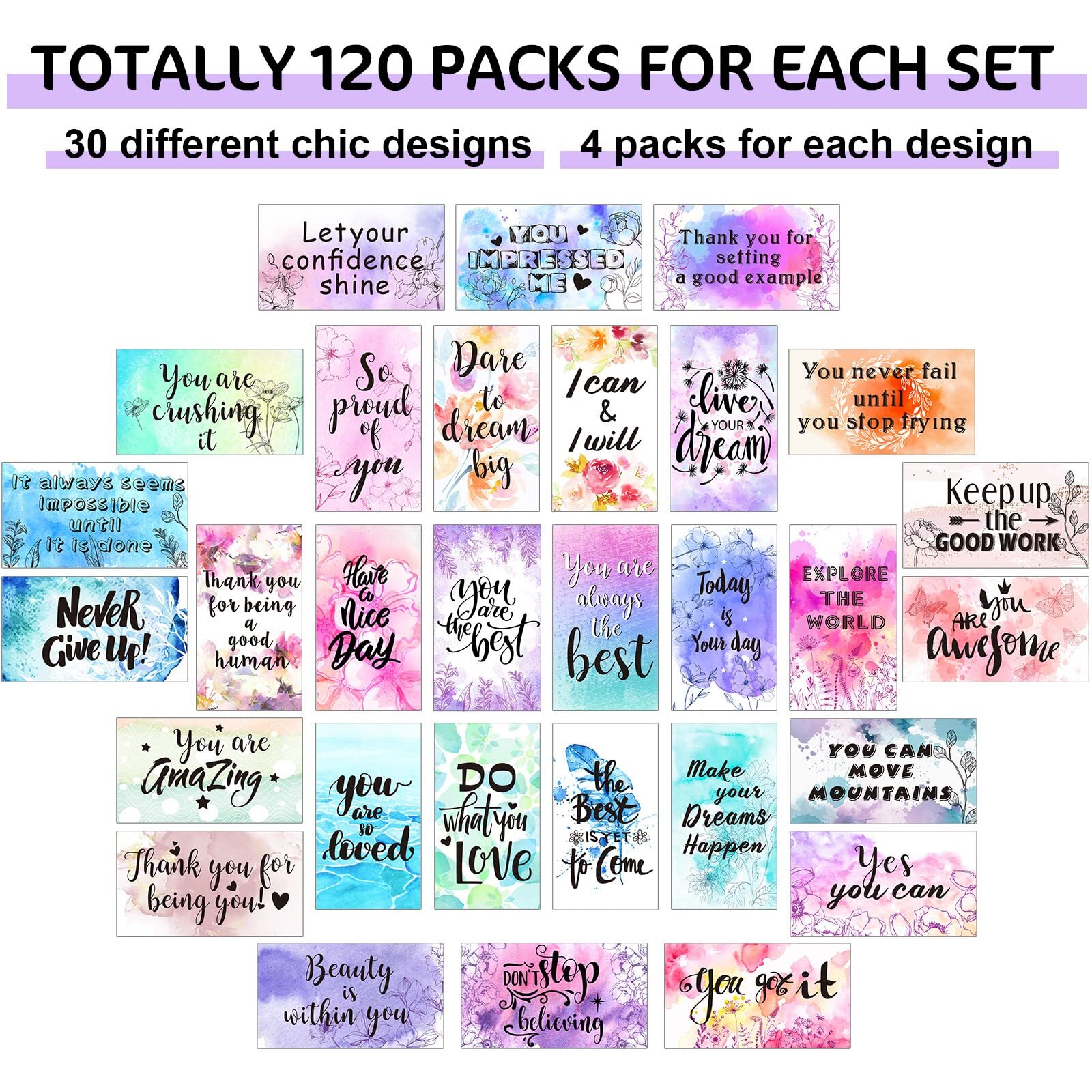 120 Pcs Motivational Encouragement Cards Kindness Appreciation Gratitude Cards