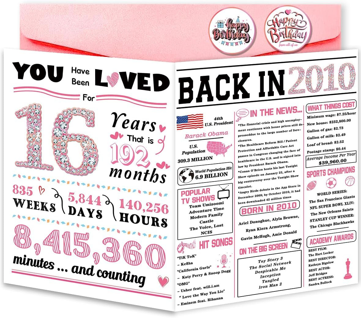 Happy 50Th Birthday Card, Funny 50 Year Old Gifts for Her, 50Th Birthday Decorat