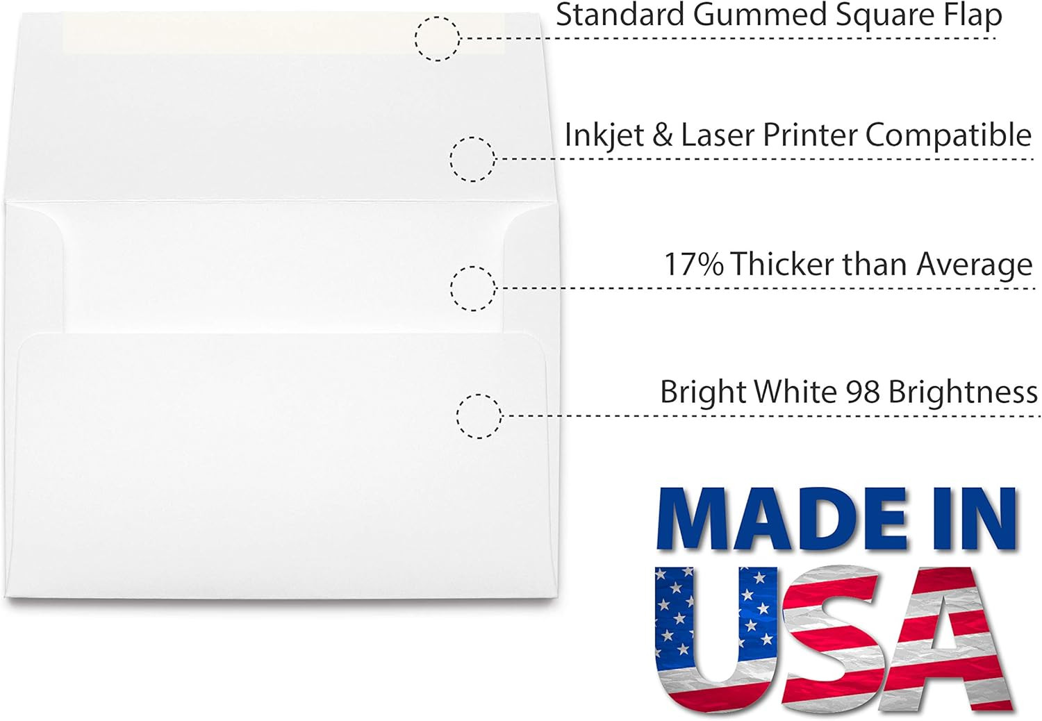 Desktop Publishing Supplies 5X7 Envelopes – 45 Pack – Thick A7 Size (5.25 X 7.25