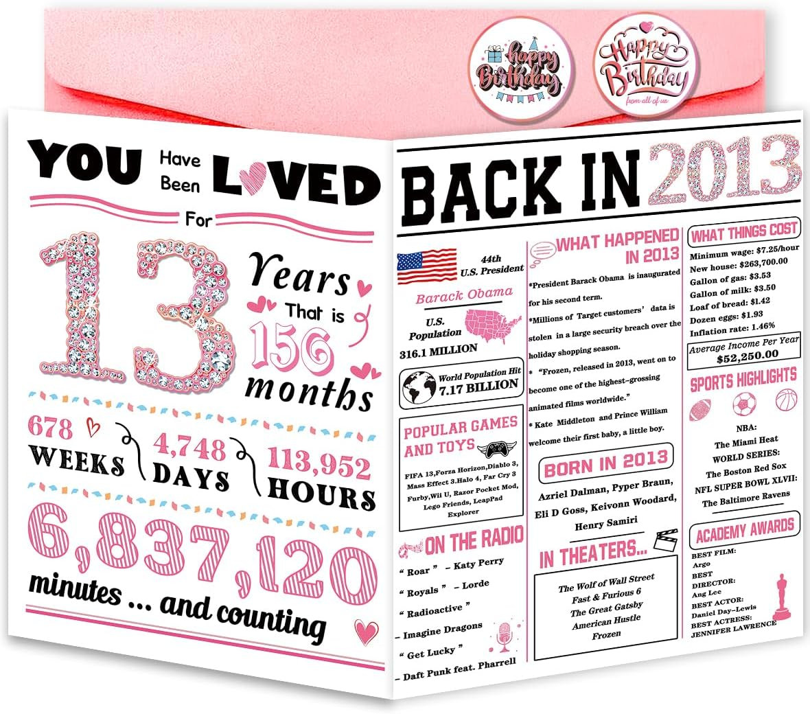 Happy 50Th Birthday Card, Funny 50 Year Old Gifts for Her, 50Th Birthday Decorat