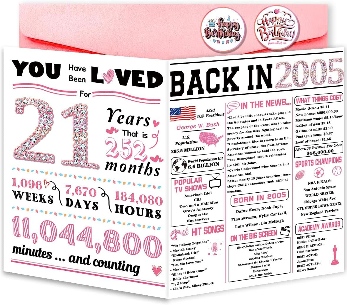 Happy 50Th Birthday Card, Funny 50 Year Old Gifts for Her, 50Th Birthday Decorat