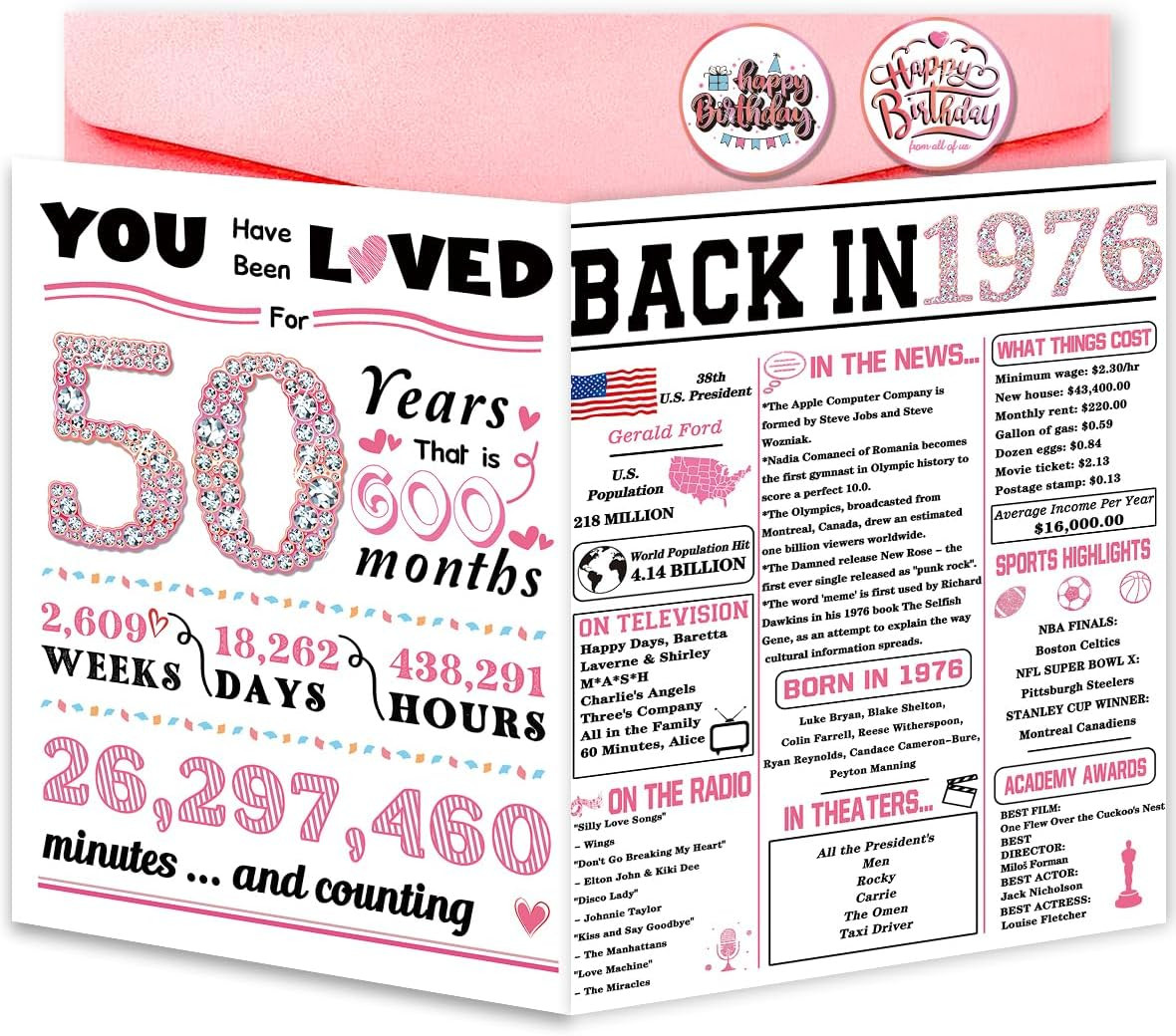 Happy 50Th Birthday Card, Funny 50 Year Old Gifts for Her, 50Th Birthday Decorat