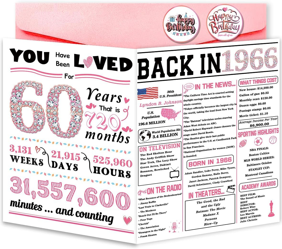 Happy 50Th Birthday Card, Funny 50 Year Old Gifts for Her, 50Th Birthday Decorat