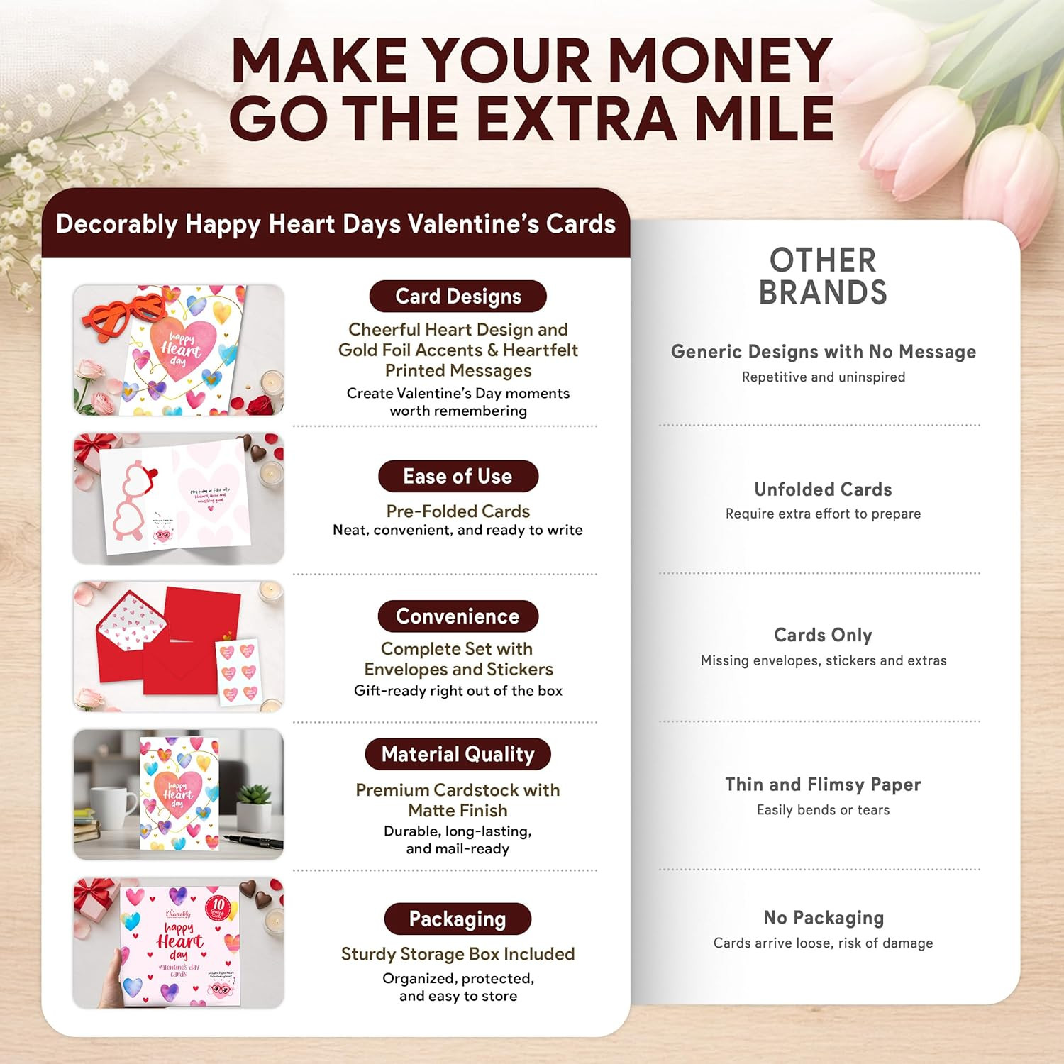 10 Pack Gold Foiled 5X7In Valentine Cards with Envelopes, Stickers and Paper Hea