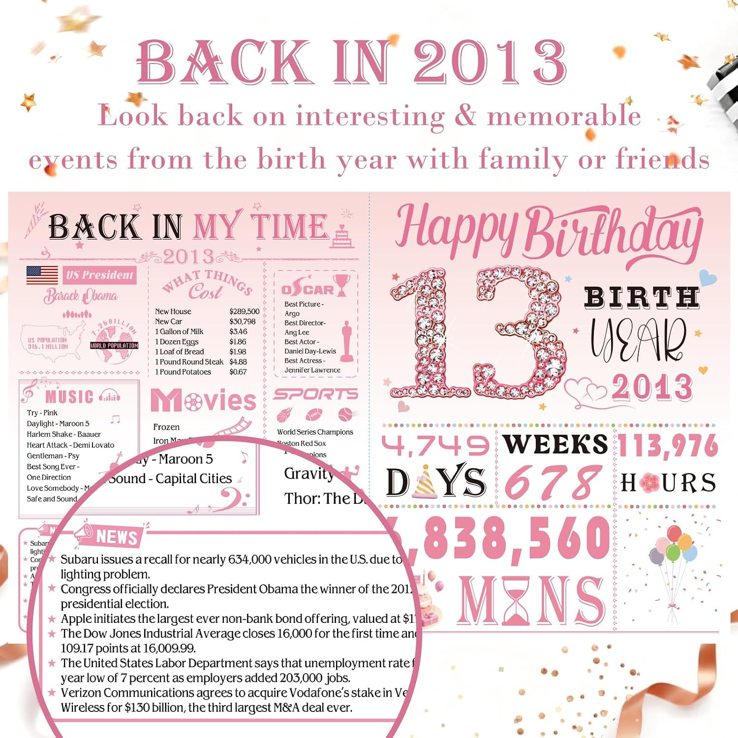 13Th Birthday Card for Girls, 13Th Birthday Decoration for Daughter, Sweet Funny