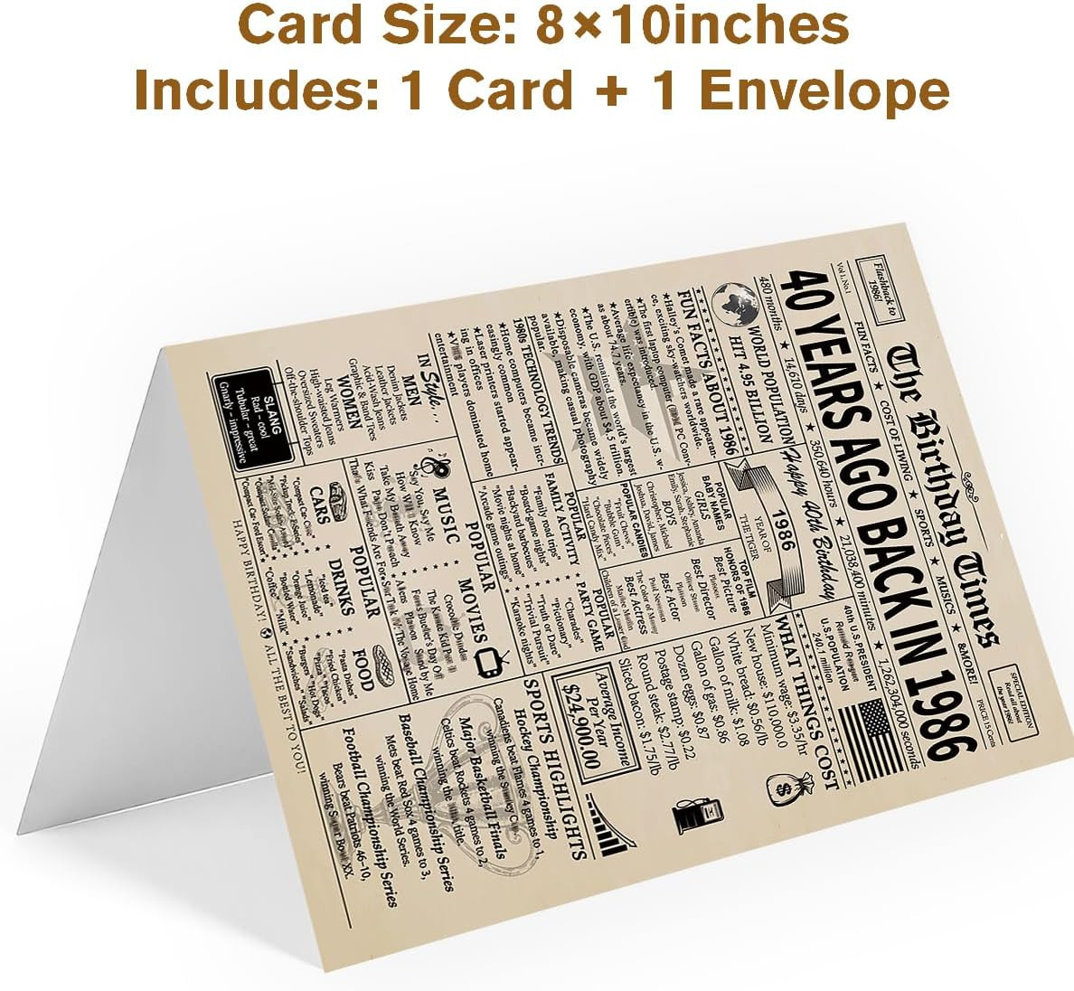 Happy 40Th Birthday Card Gifts Decorations for Women Men Her Him Anyone | Funny